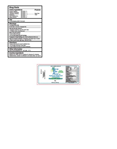 Image (Nerve Pain Away 15ml Label R9 Plymouth Dir Embed)